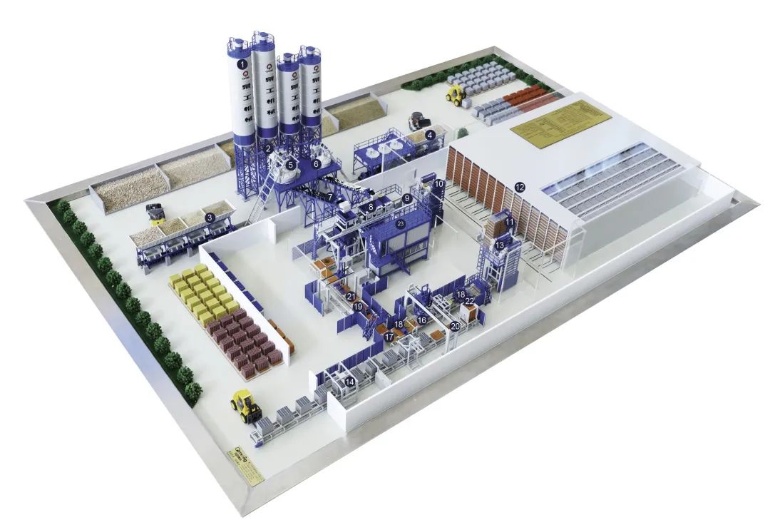 項(xiàng)目現(xiàn)場(chǎng)|泉工股份全自動(dòng)生態(tài)砌塊生產(chǎn)線成功引領(lǐng)華東地區(qū)再生資源化發(fā)展！